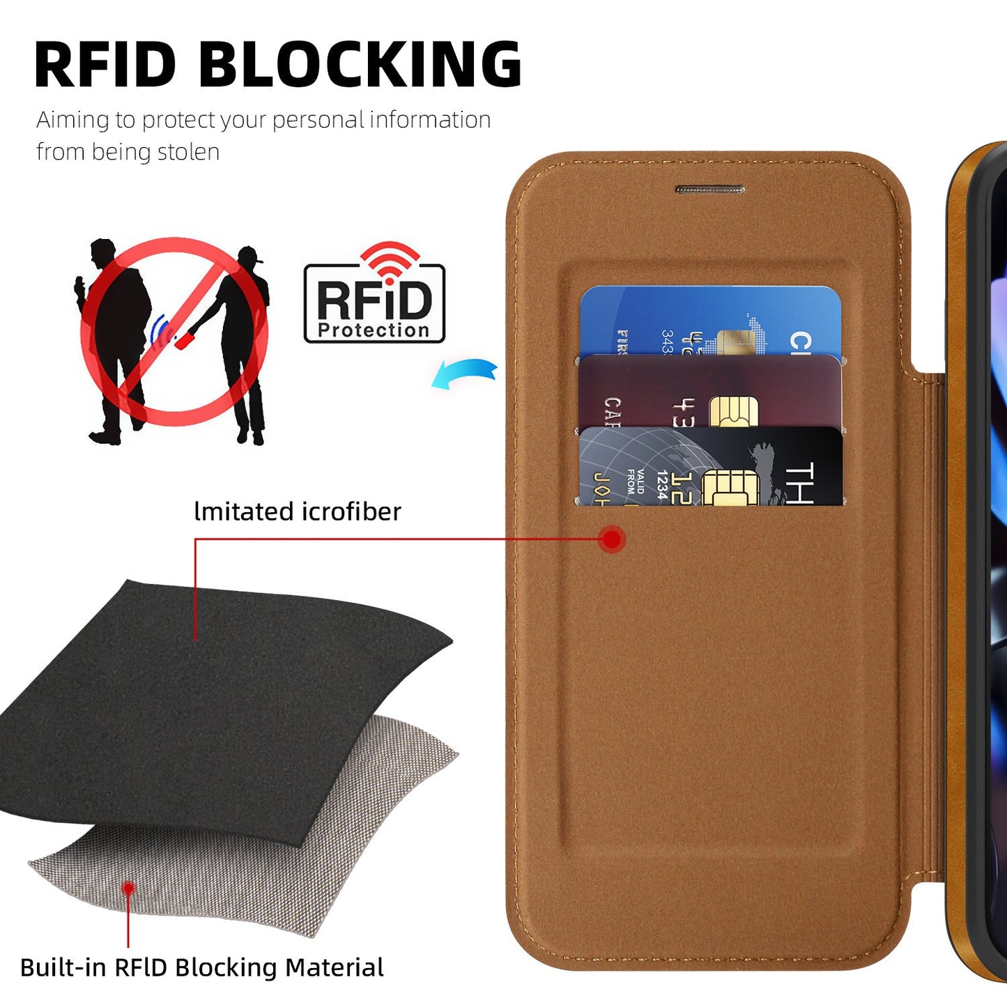 Magnetic Flip Wallet Case with Card Slots