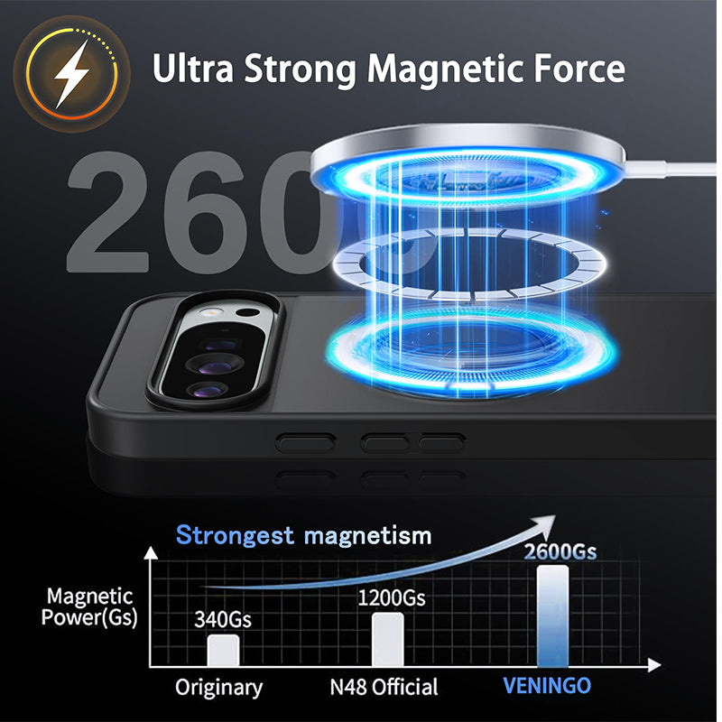 Full Protection MagSafe Ring Stand Case
