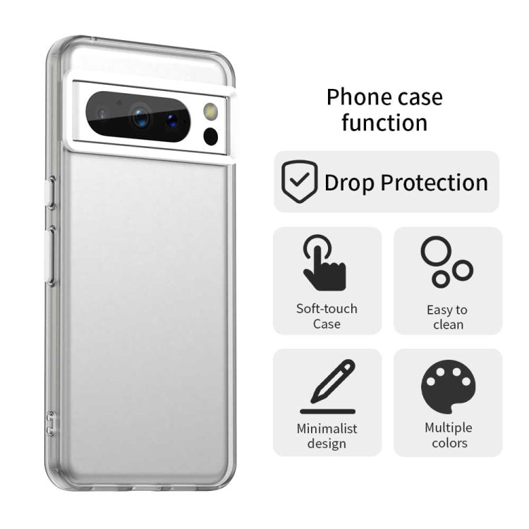 Google Pixel 8 Pro Slim Shockproof Magnetic Phone Case