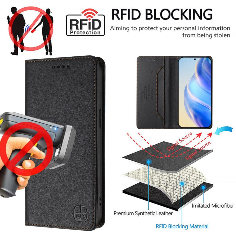 Multi-Angle RFID Wallet Stand Case